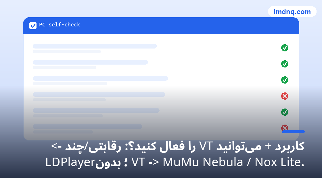 تصویرسازی پنل خودبررسی پیش از یکپارچه‌سازی 美洽، موارد سبز/قرمز