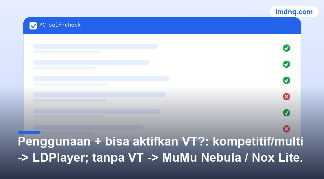 Ilustrasi panel swa-periksa pra-integrasi 美洽, item hijau/merah