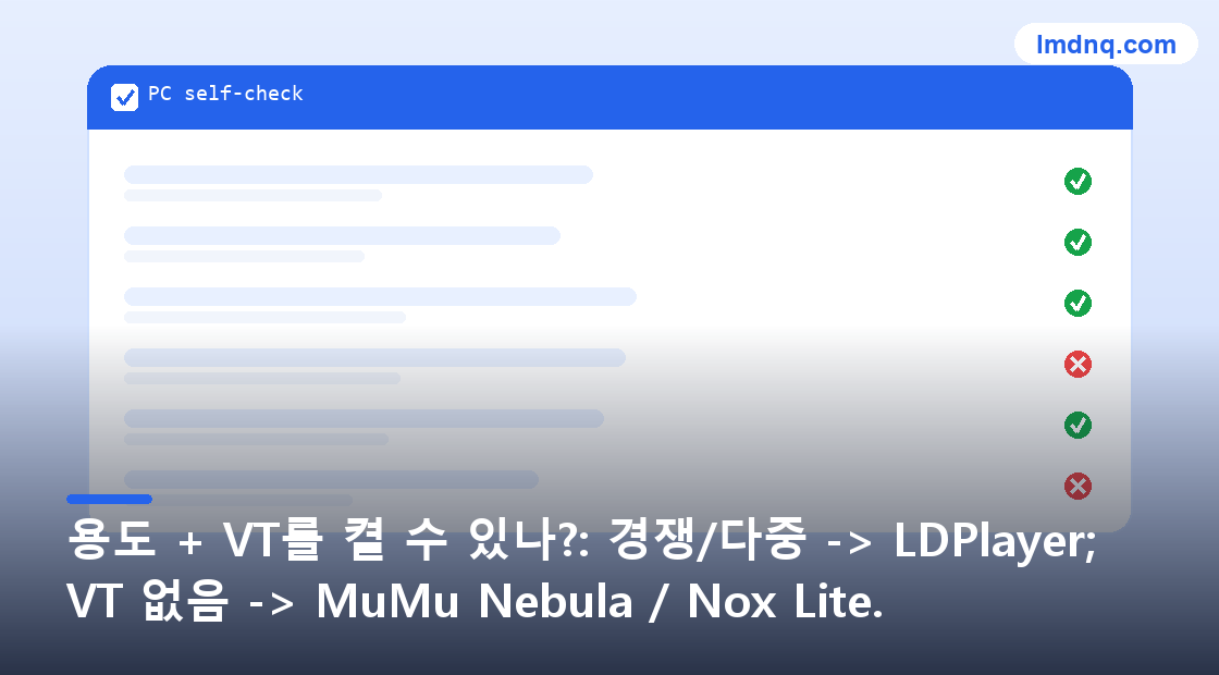 美洽 연동 전 자가점검 패널 초록/빨강 항목 일러스트