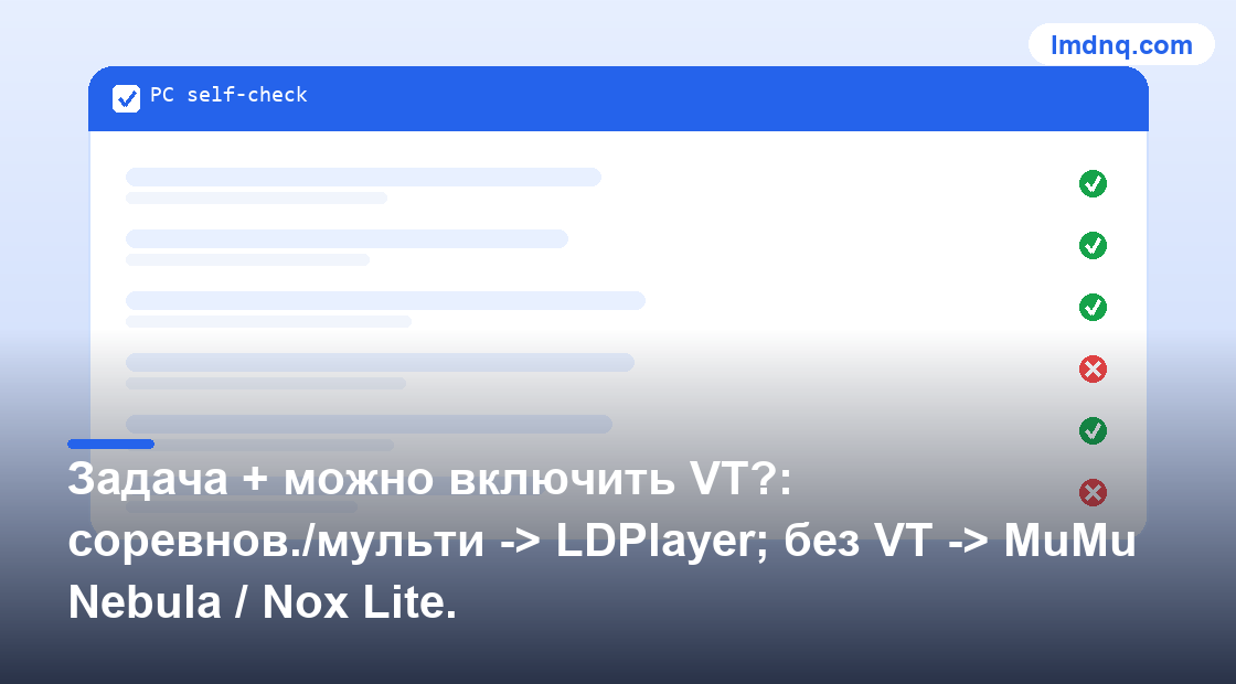 Иллюстрация панели самопроверки перед интеграцией 美洽, зелёные/красные пункты