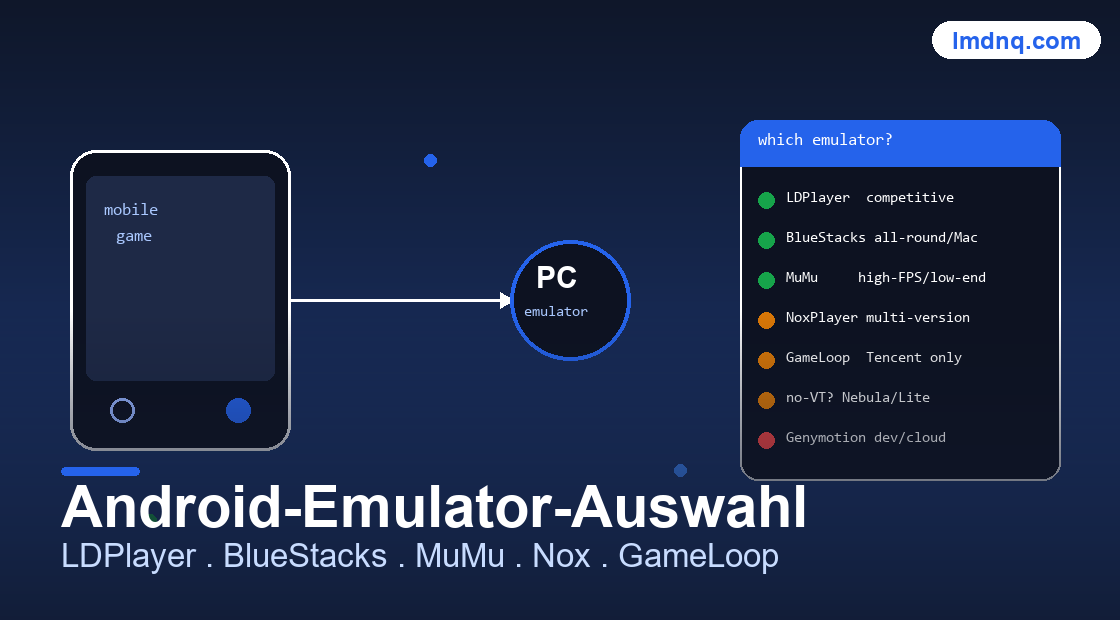Illustration des Tools 美洽 Chat-Widget nicht sichtbar / Fehlerbehebung