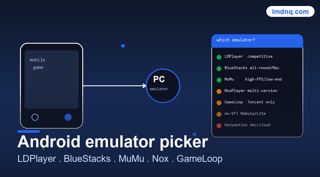 Meiqia live-chat widget not showing / integration error fix lookup tool illustration