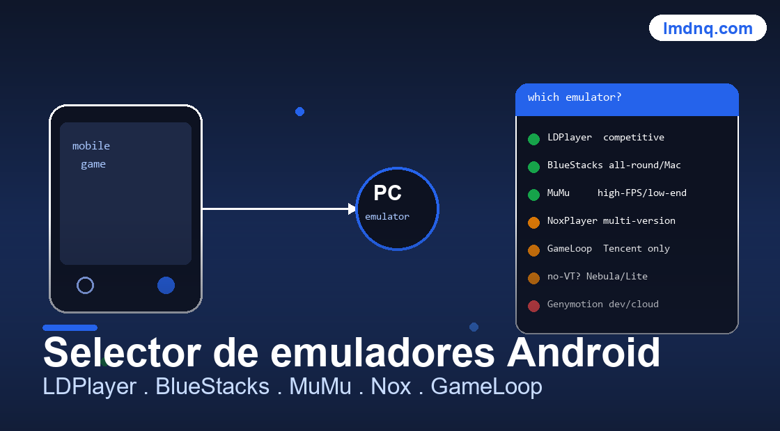 Ilustración de la herramienta 美洽 widget de chat no aparece / corrección de errores