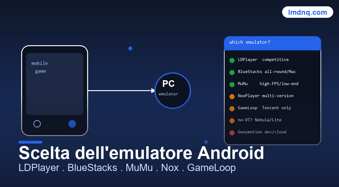Illustrazione dello strumento 美洽 widget di chat non si mostra / correzione errori
