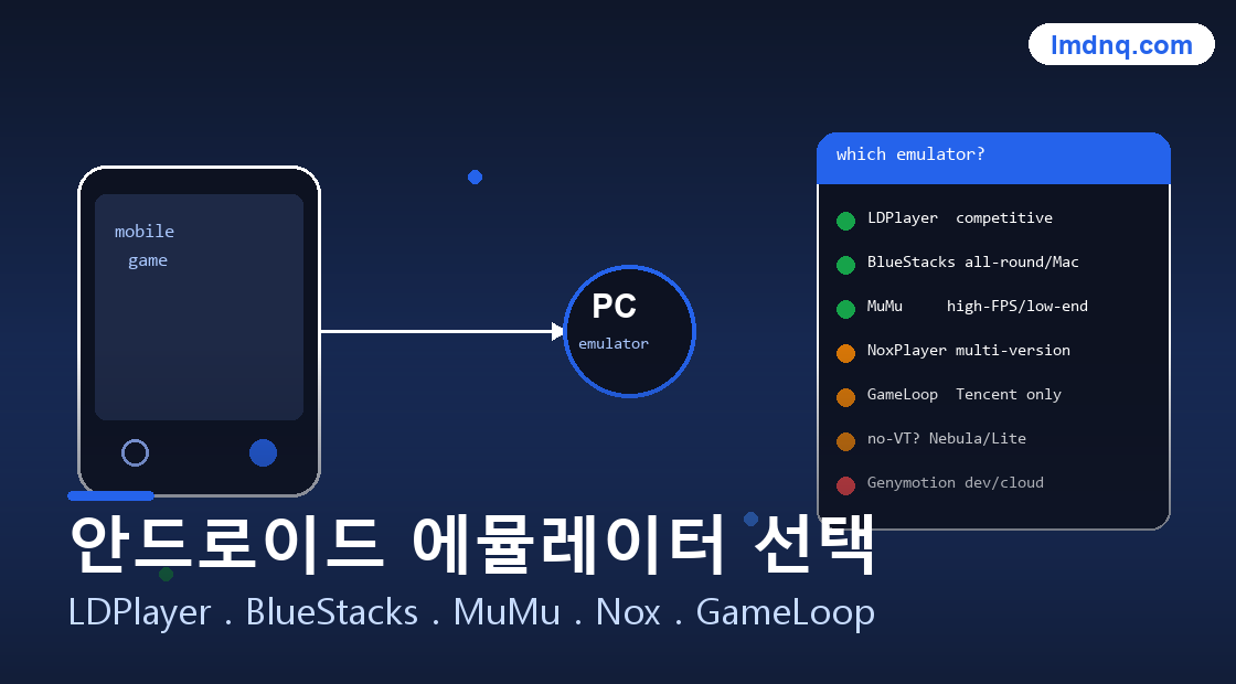 美洽 채팅 위젯 미표시 / 연동 오류 조회 도구 일러스트