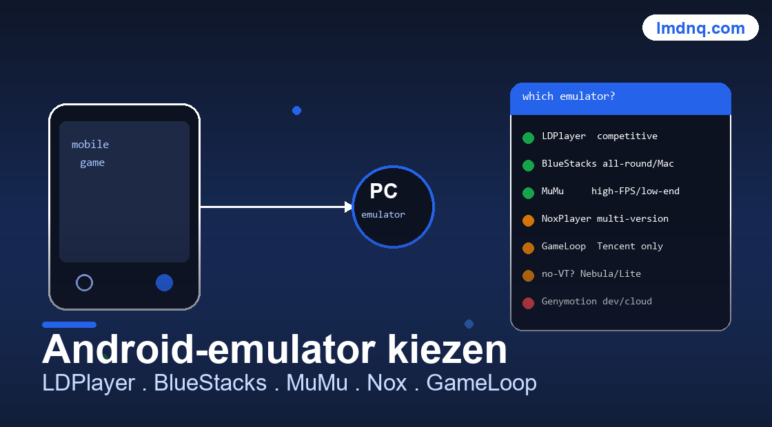 Illustratie van de tool 美洽 chatwidget verschijnt niet / foutoplossing