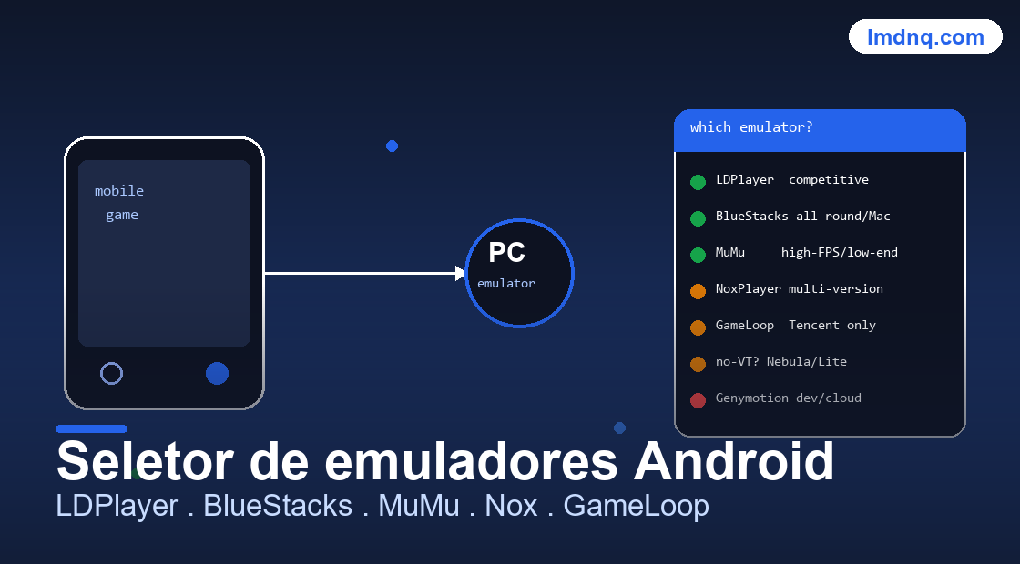 Ilustração da ferramenta 美洽 widget de chat não aparece / correção de erros