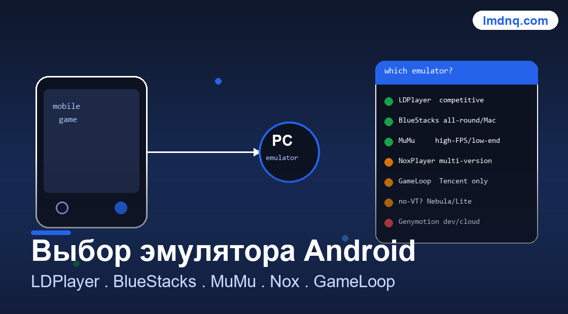 Иллюстрация инструмента 美洽 виджет чата не появляется / исправление ошибок