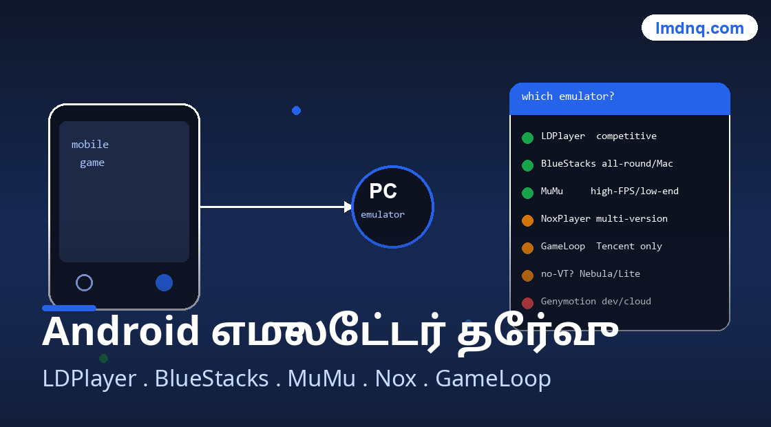 美洽 அரட்டை விட்ஜெட் தோன்றவில்லை / பிழை சரிசெய்தல் கருவி விளக்கப்படம்