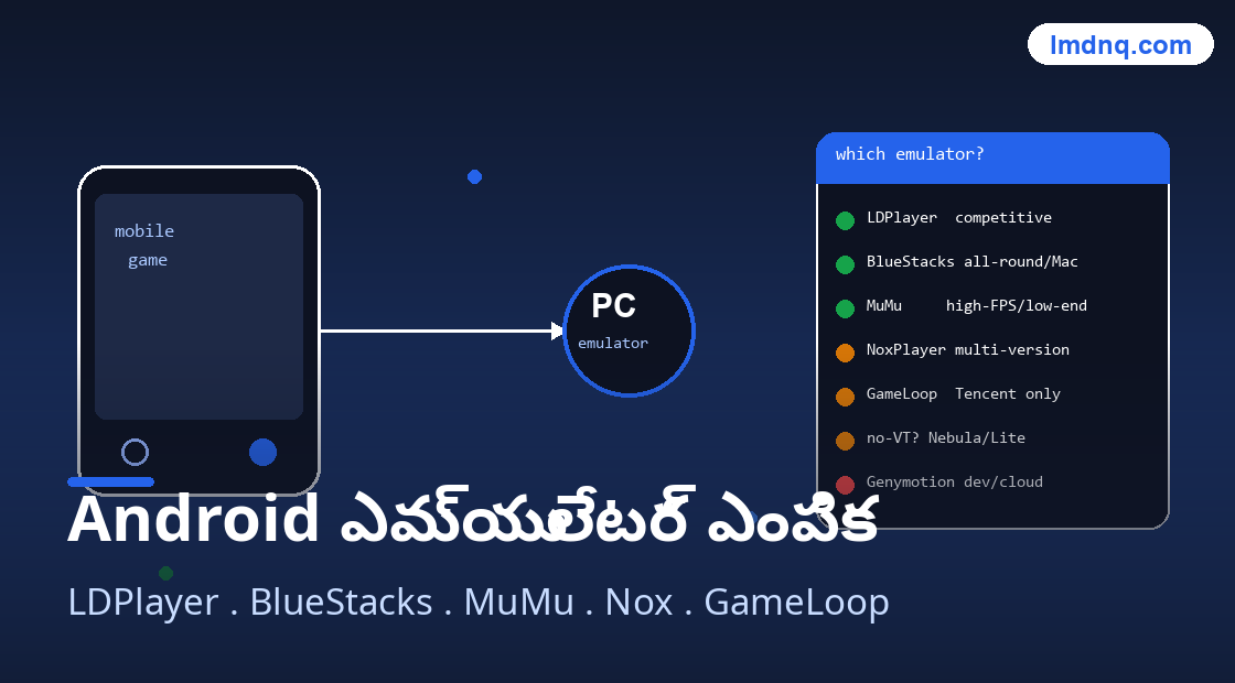 美洽 చాట్ విడ్జెట్ కనిపించడం లేదు / లోప పరిష్కార టూల్ చిత్రం