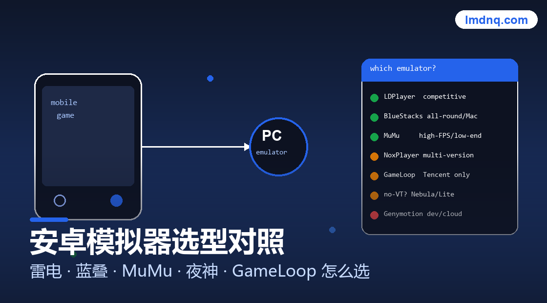 美洽客服窗口不显示 / 接入报错速查工具示意图